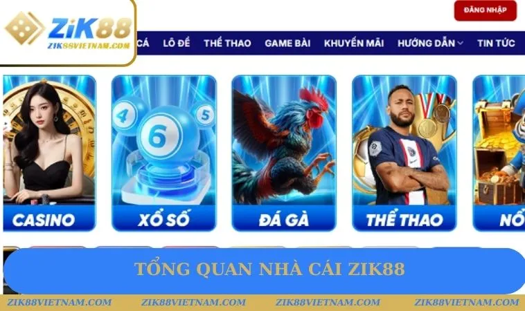 Giới thiệu tổng quan ZIK88