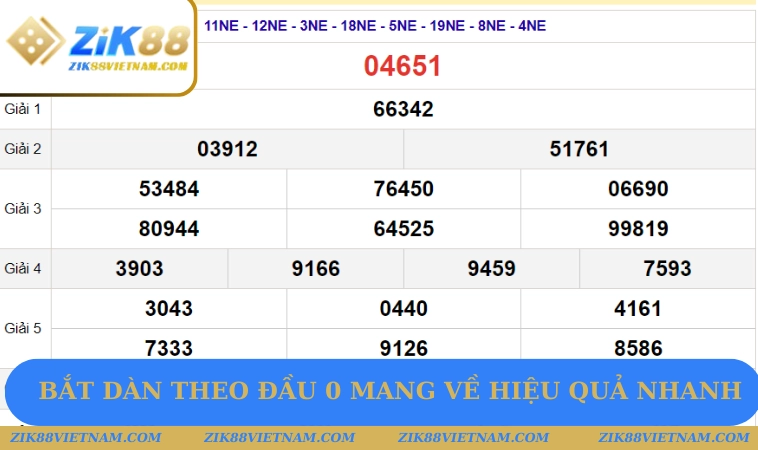 Bắt dàn theo đầu 0 mang về hiệu quả nhanh Bắt dàn theo đầu 0 mang về hiệu quả nhanh