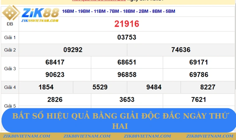 Bắt số hiệu quả bằng giải độc đắc ngày thứ Hai Bắt số hiệu quả bằng giải độc đắc ngày thứ Hai