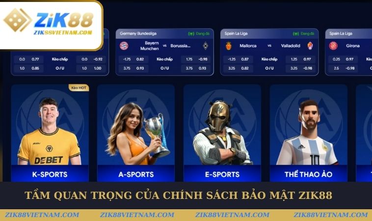 Chính sách bảo mật ZIK88 sử dụng các biện pháp bảo vệ tiên tiến nhất năm 2025